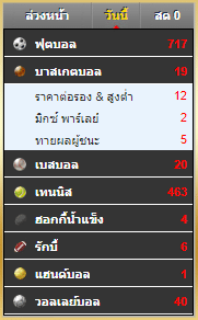 แทงบาสออนไลน์_2